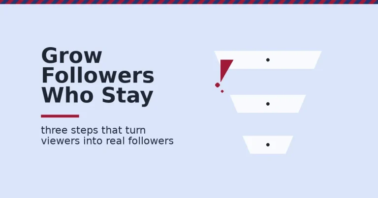 A three-tier funnel showing steps to increase Instagram followers, with one crimson drop shown escaping at the top tier