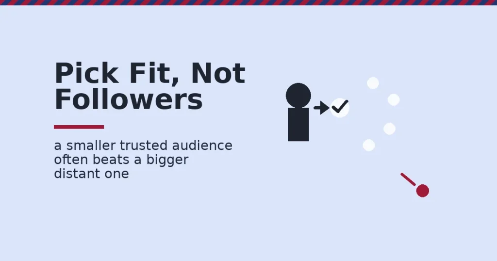 Illustration for influencer marketing showing a creator figure passing a trust seal to a cluster of white audience dots, with one crimson dot representing a mismatched pick