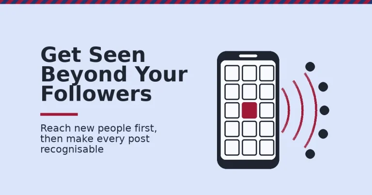 Instagram brand awareness shown as a phone grid with one red post sending ripples out to new people beyond the screen