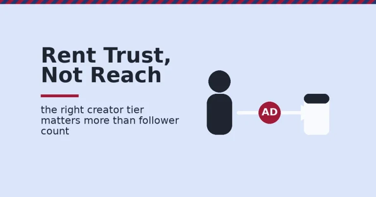 Instagram influencer marketing illustrated as trust passing from a creator through a visible AD disclosure stamp to a brand