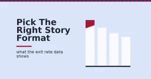 Illustration showing how to pick the right Instagram Stories format using exit rate data