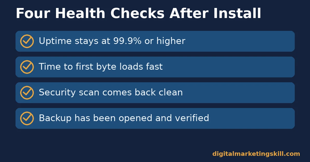 Four health checks after you install WordPress Checklist of four health checks to run after you install WordPress: uptime, time to first byte, security scan, backup