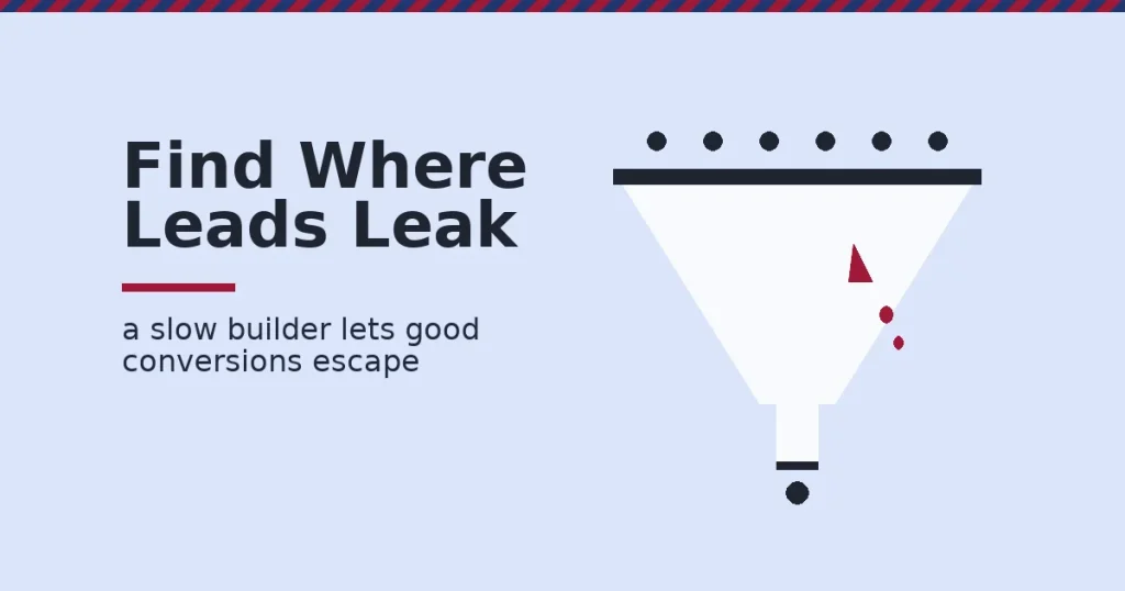 Funnel diagram showing a landing page builder losing leads through a crack, illustrating lost conversions