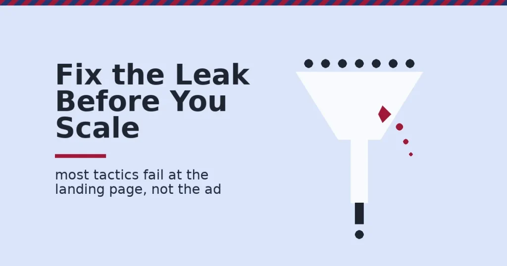 Funnel illustration showing lead generation tactics losing leads through a crack at the landing page step