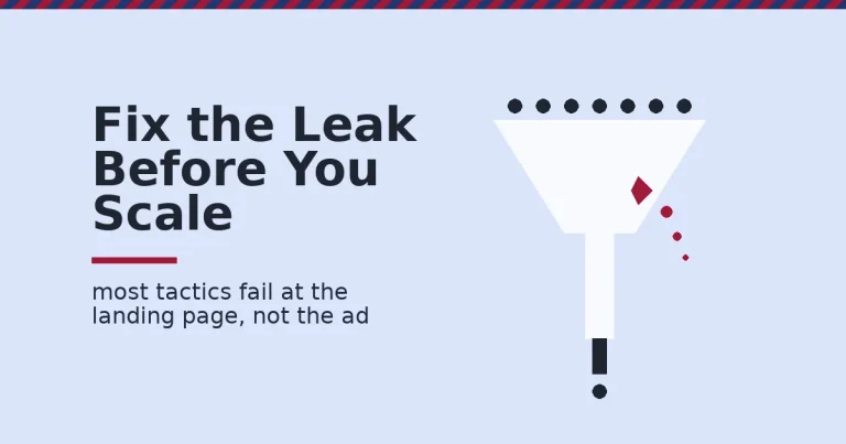 Funnel illustration showing lead generation tactics losing leads through a crack at the landing page step
