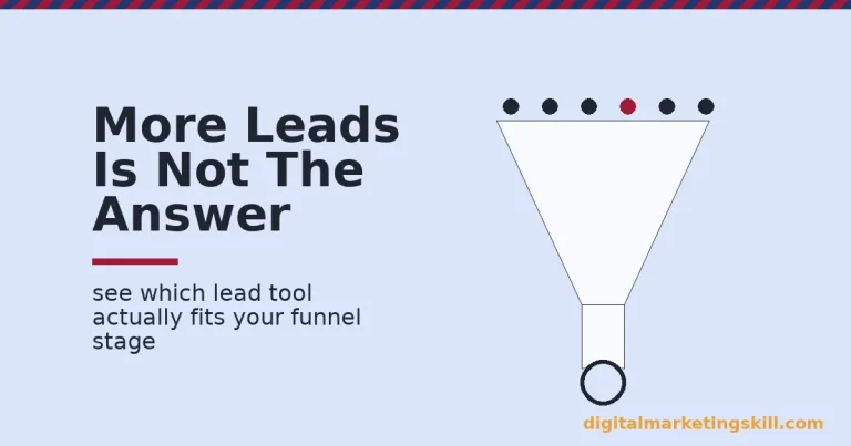 Lead generation tools shown as a funnel with several leads entering and one highlighted lead exiting as the right fit