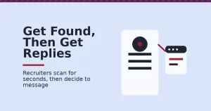 LinkedIn job search shown as a profile card with a highlighted signal reaching a recruiter message