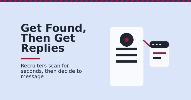 LinkedIn job search shown as a profile card with a highlighted signal reaching a recruiter message
