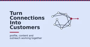 LinkedIn lead generation shown as a network of connections with one highlighted node turning into an outgoing lead