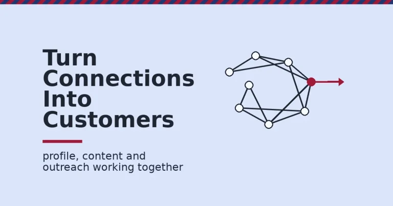 LinkedIn lead generation shown as a network of connections with one highlighted node turning into an outgoing lead
