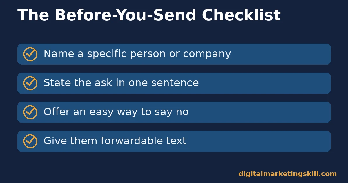 LinkedIn referrals checklist with four checks: name a specific person, state the ask in one sentence, offer an easy no, give forwardable text