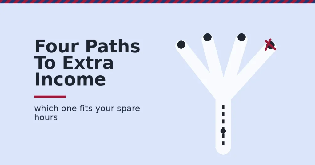 Four paths to make extra money online shown as a road forking into four branches, one marked with a red crack for the scam risk