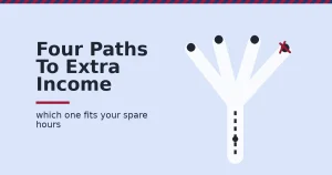 Four paths to make extra money online shown as a road forking into four branches, one marked with a red crack for the scam risk
