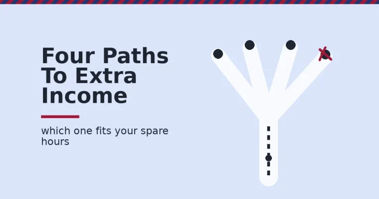 Four paths to make extra money online shown as a road forking into four branches, one marked with a red crack for the scam risk