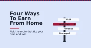 Signpost showing four ways to make money online from home: skill, audience, product, managed