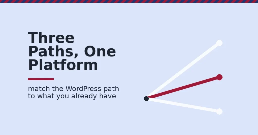 Three diverging paths from one point, with one crimson path highlighted, representing how to make money with WordPress by matching the path to what you already have