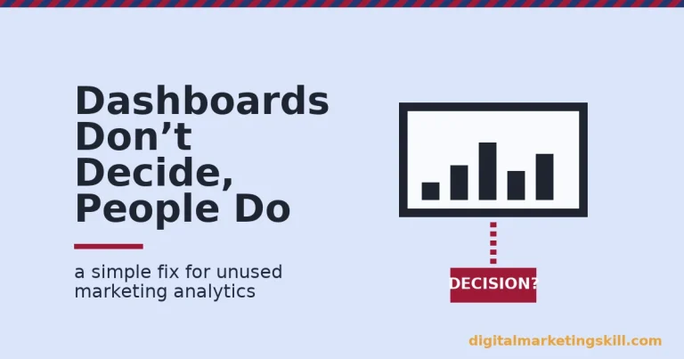 Illustration of a marketing analytics dashboard with a broken link down to an undecided decision box