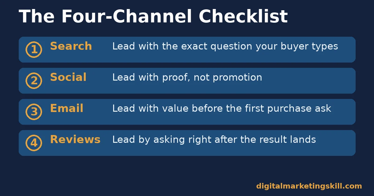 Marketing for niche businesses checklist with four lead-with tactics for search, social, email and reviews