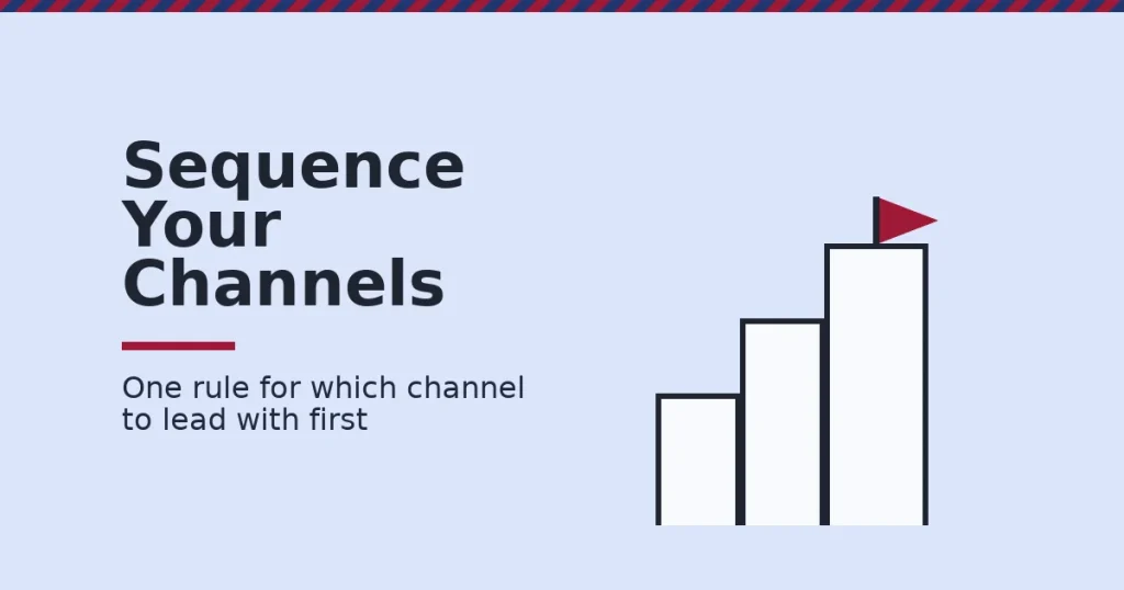 Marketing strategy shown as three ascending steps with a red flag on the top step