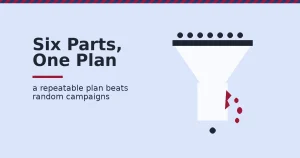Marketing strategy framework shown as a funnel with one leak