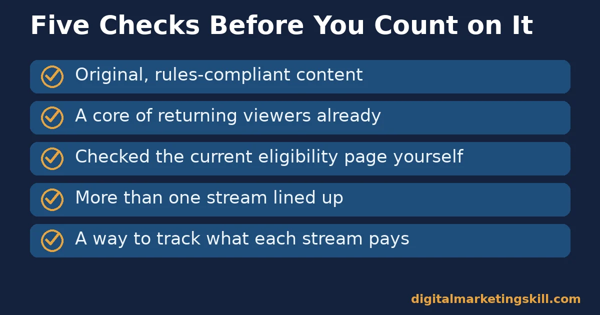 Five checks to monetize a Facebook Page Checklist of five questions to ask before you monetize a Facebook Page