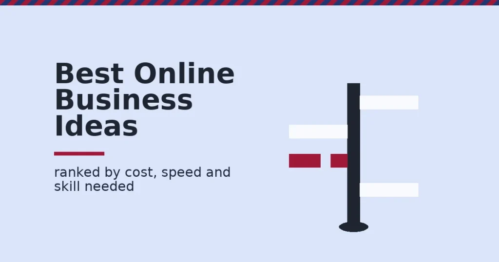 A signpost illustrating online business ideas, with one crimson arm shown broken to represent the wrong-fit choice