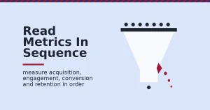 Online marketing metrics shown as a funnel with visitors entering at the top and a crimson leak near the bottom