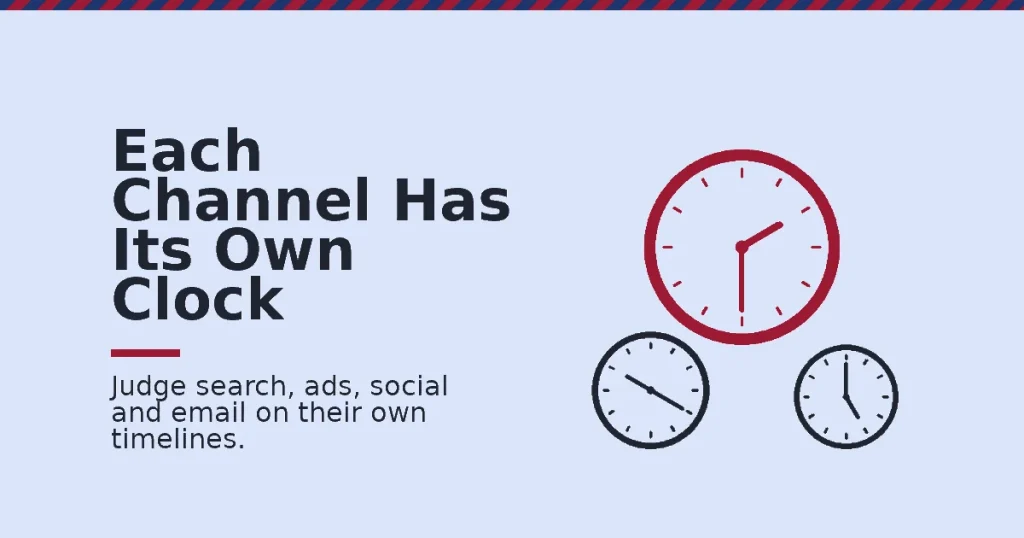 Online marketing mistakes illustrated by three clocks showing different times, one in amber