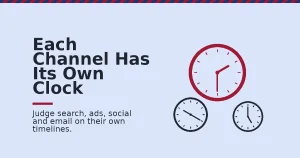 Online marketing mistakes illustrated by three clocks showing different times, one in amber