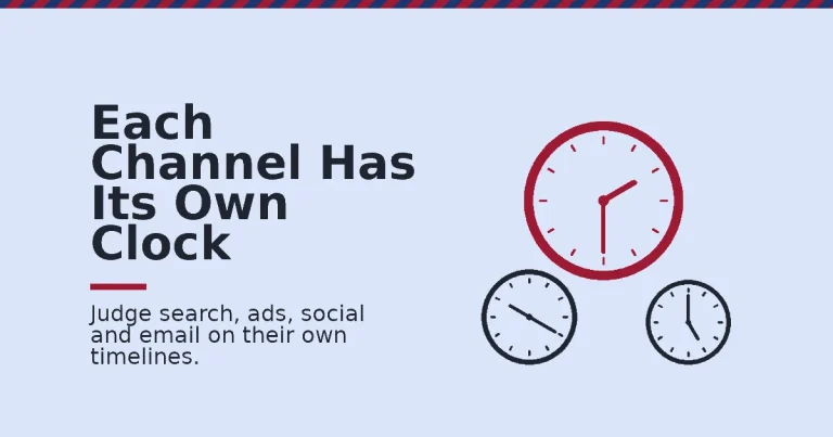 Online marketing mistakes illustrated by three clocks showing different times, one in amber