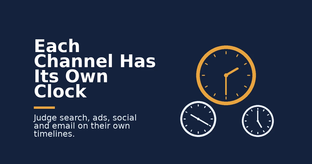 Online marketing mistakes illustrated by three clocks showing different times, one in amber