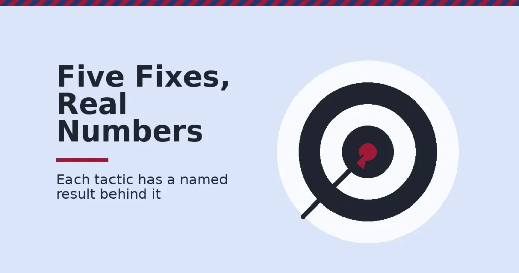 Online sales shown as a target with a crimson dart hitting the centre, representing precision tactics over guesswork