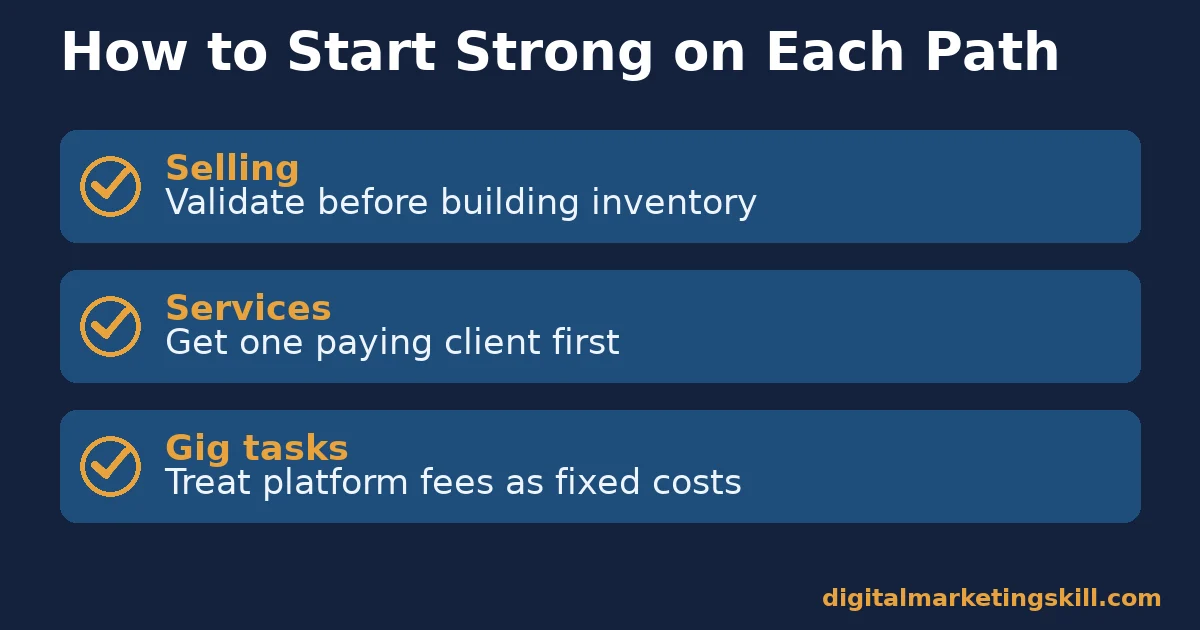 Checklist of first steps for starting an online side hustle in selling, services or gig tasks
