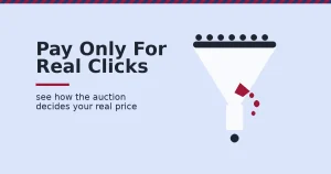Pay-per-click advertising shown as a funnel taking in bids and paying out one real click, with a crimson leak showing wasted spend
