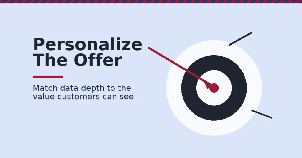 Target with a crimson arrow hitting the center and missed dark arrows around it, illustrating personalized marketing that hits the right customer