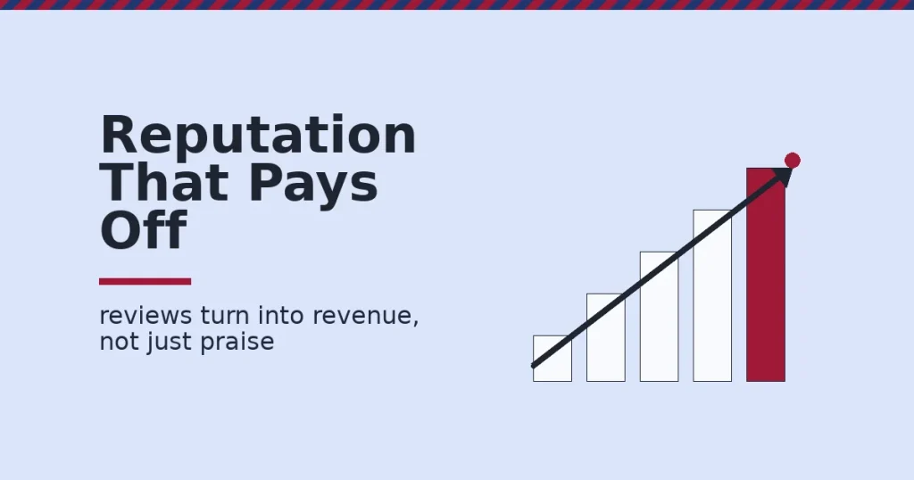 Illustration of a positive online reputation turning into revenue, shown as rising bars