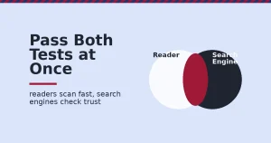 Quality content illustrated as two overlapping checks, a reader check and a search engine check, with one crimson point where both overlap