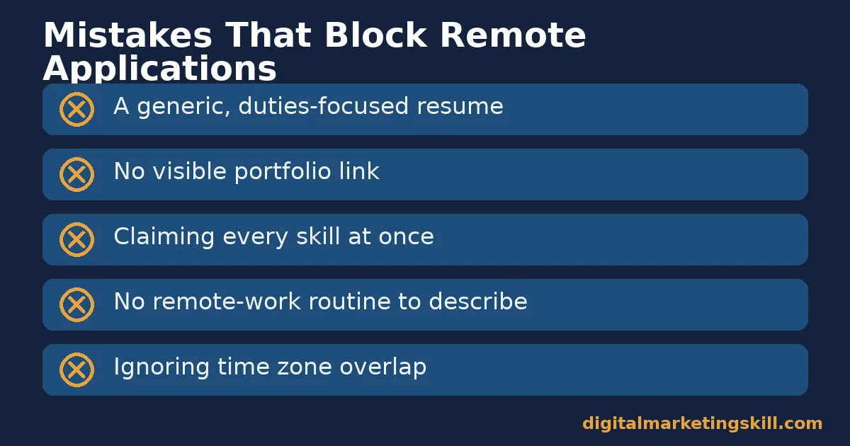 Remote digital marketing jobs checklist of five mistakes: generic resume, no portfolio link, claiming every skill, no remote routine, ignoring time zone overlap