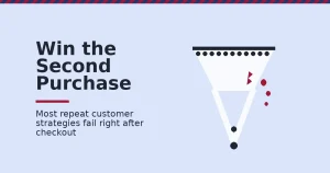 Repeat customer strategies shown as a funnel of buyers narrowing to repeat regulars, with one customer leaking out at the first-purchase gap