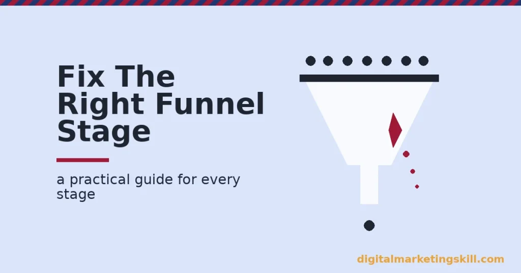 Illustration of sales funnel stages with a leak at the decision point