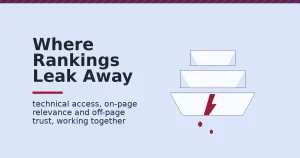 Diagram showing search engine optimization as three stacked layers with the bottom layer cracked and leaking rankings