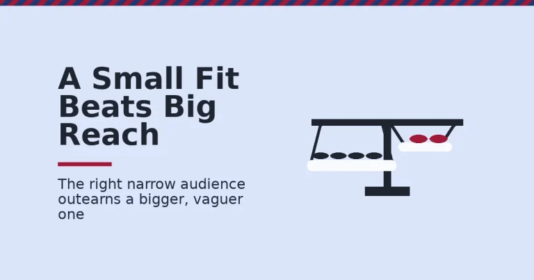 Sell advertising space illustrated as a balance scale with a smaller, named-audience pan outweighing a bigger, generic pile