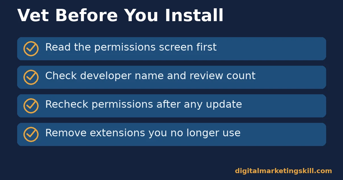 SEO Chrome extensions vetting checklist SEO Chrome extensions checklist with four checks to run before installing any extension