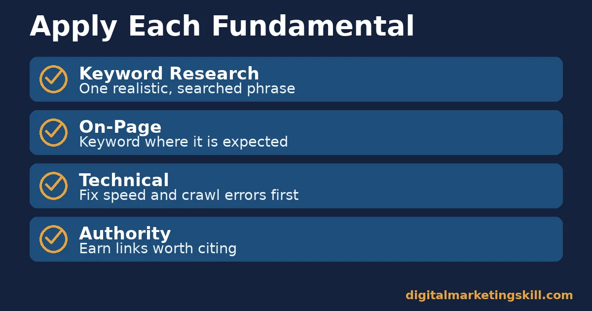 How to apply each SEO tips for beginners fundamental Checklist applying SEO tips for beginners: one realistic keyword, on-page placement, technical fixes first, and earning authority