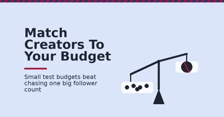 Small business influencer marketing shown as a balance scale with five small creators outweighing one large, cracked expensive creator