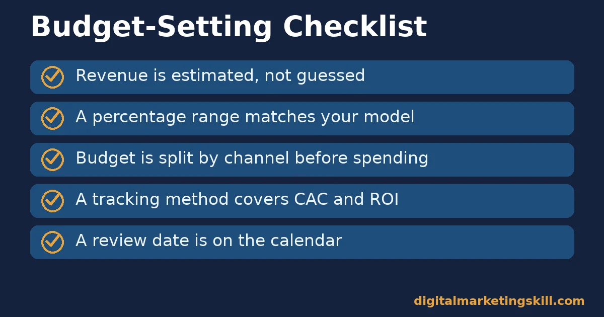 Small business marketing budget checklist with five checks before finalizing the number