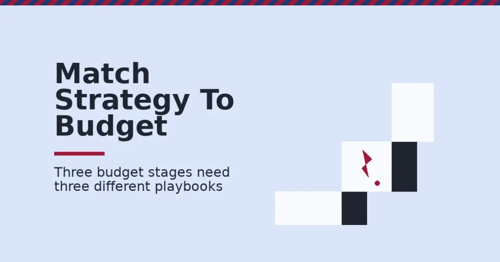 Small business marketing strategies shown as an ascending staircase of three budget stages, with a crack in the mis-sized middle step
