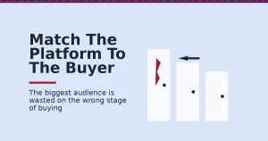 Social media advertising strategy illustration of three platform doors of different sizes, with an arrow pointing to the matched one and a crack showing wasted spend on the biggest door