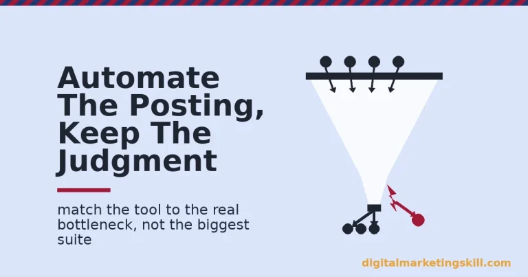 Social media automation tools shown as a funnel automating most posts while one urgent mention escapes to a human