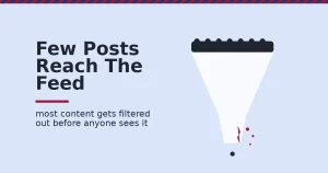 Illustration of social media engagement principles showing most content filtered out of a crowded feed